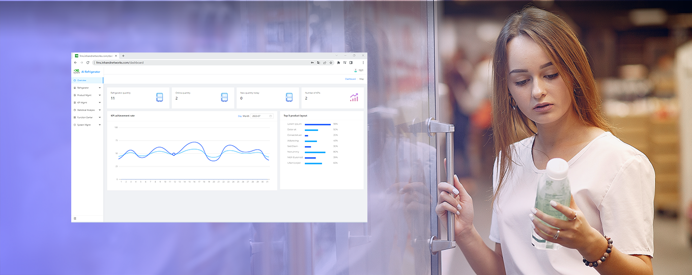 InFMS Cloud for Smart Merchandisers