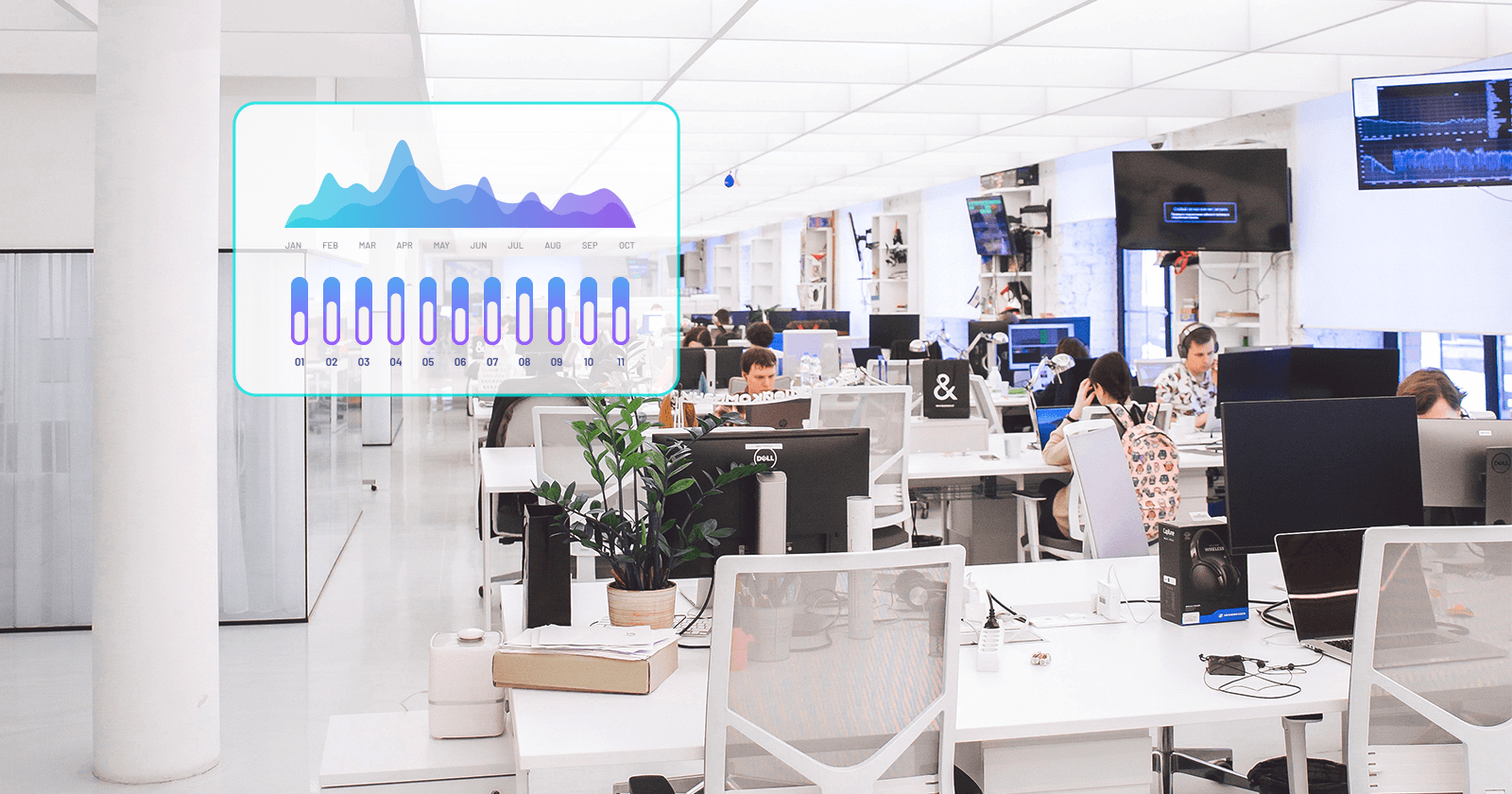 Centralized Management with InCloud Manager