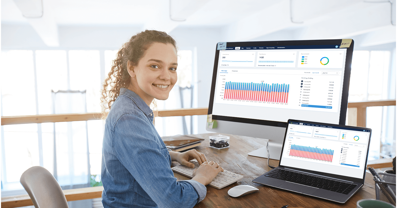 5G/4G cellular routers efficiently managed in the cloud