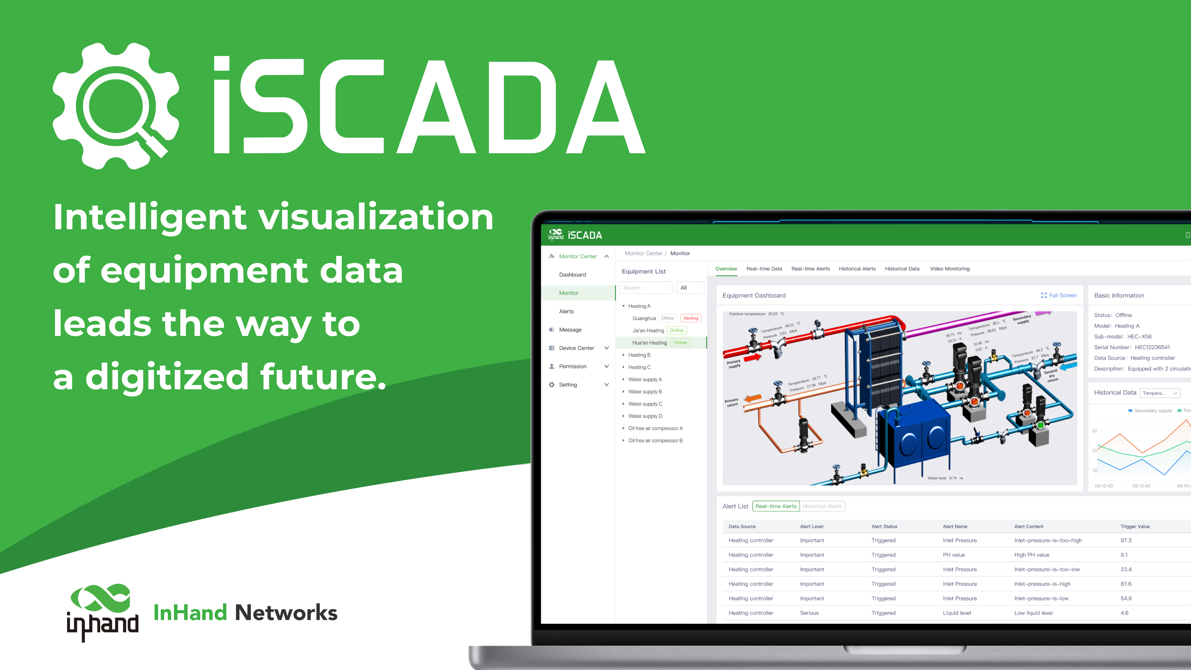 iSCADA Cloud for Remote Monitoring and Control