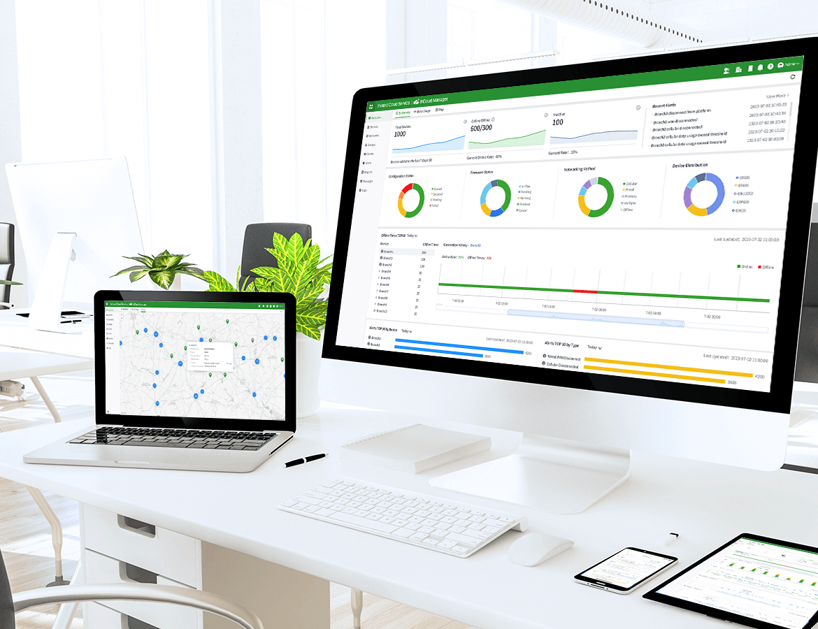 InCloud Manager for Business Internet Management