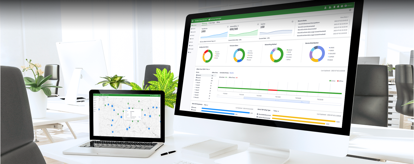 InCloud Manager for Business Internet Management