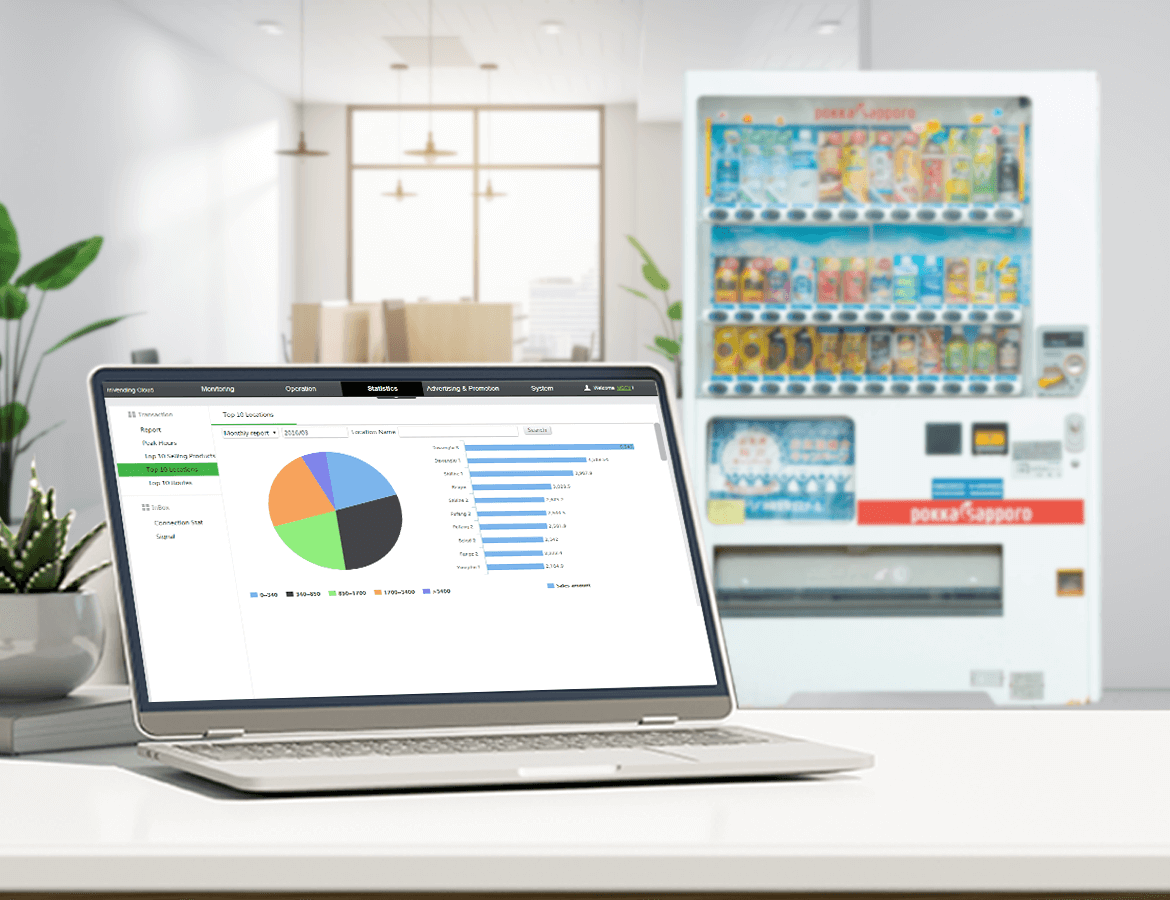 InVending Cloud for Vending Machines Management