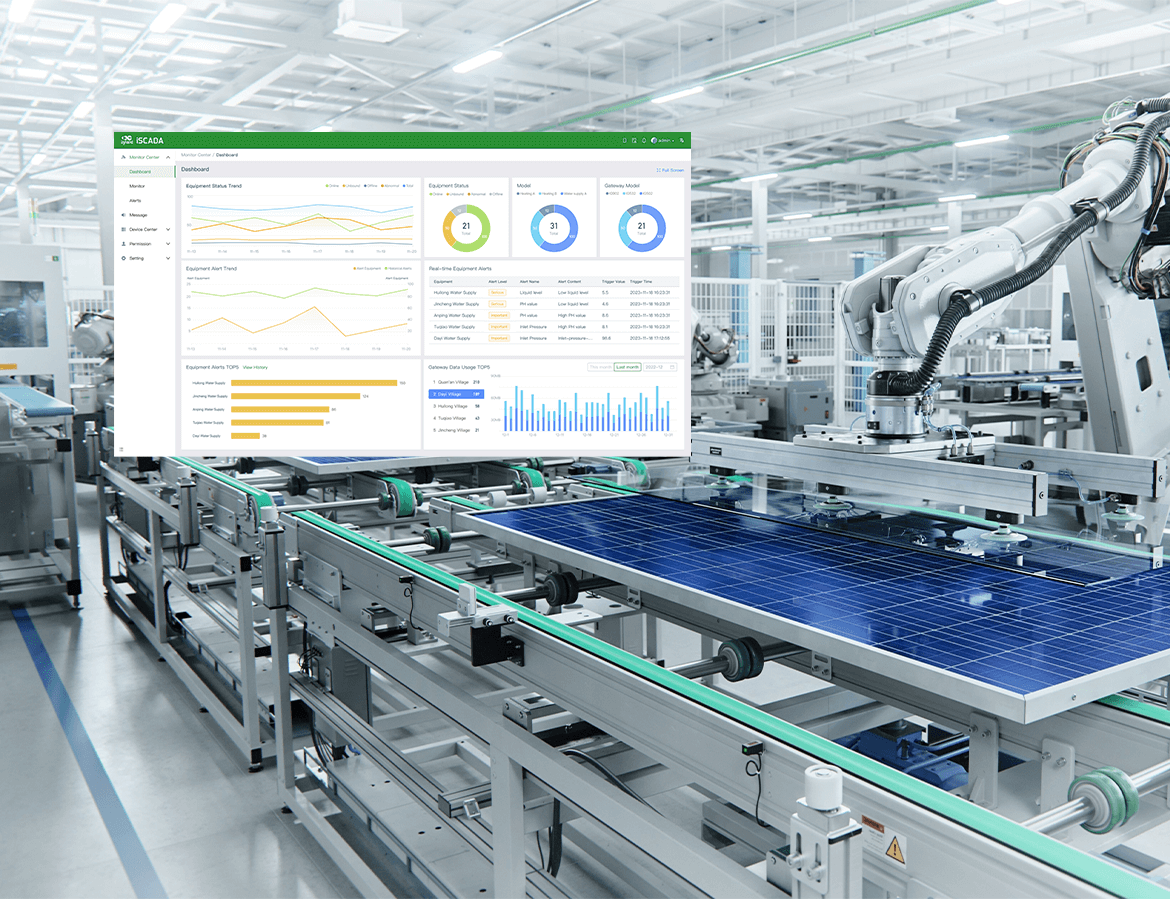 iSCADA Cloud for Remote Monitoring and Control