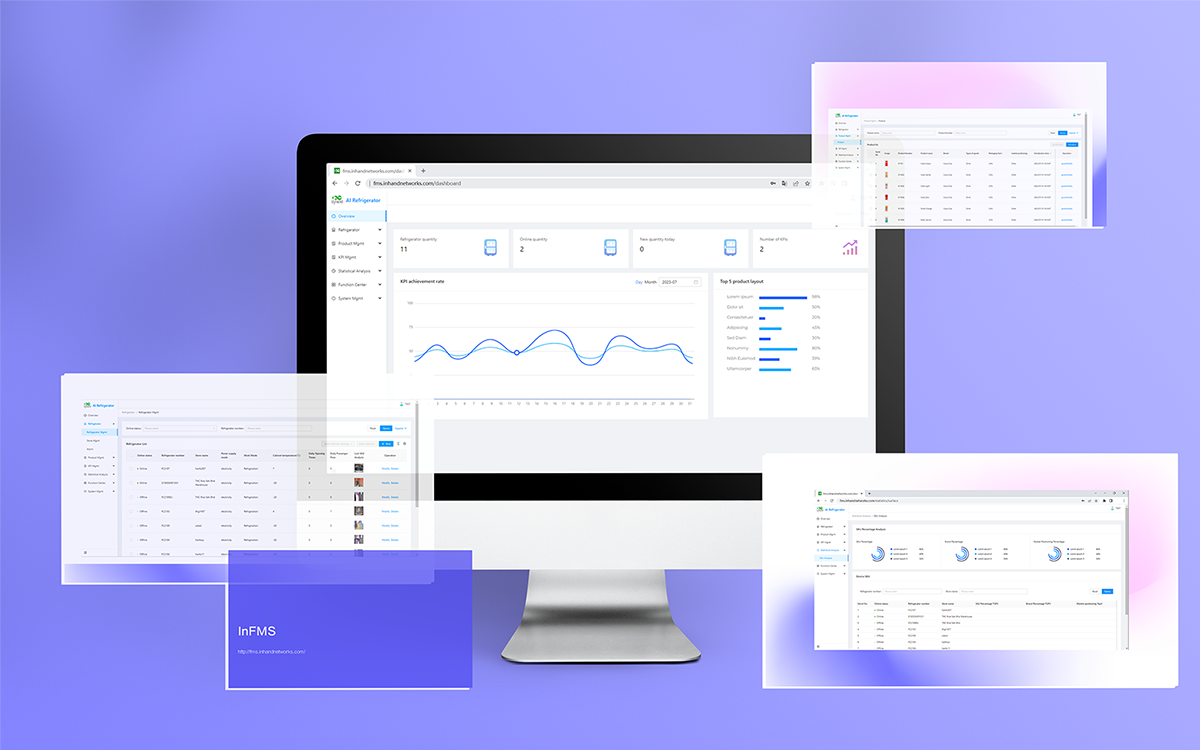 Merchandiser data acquisition and remote management