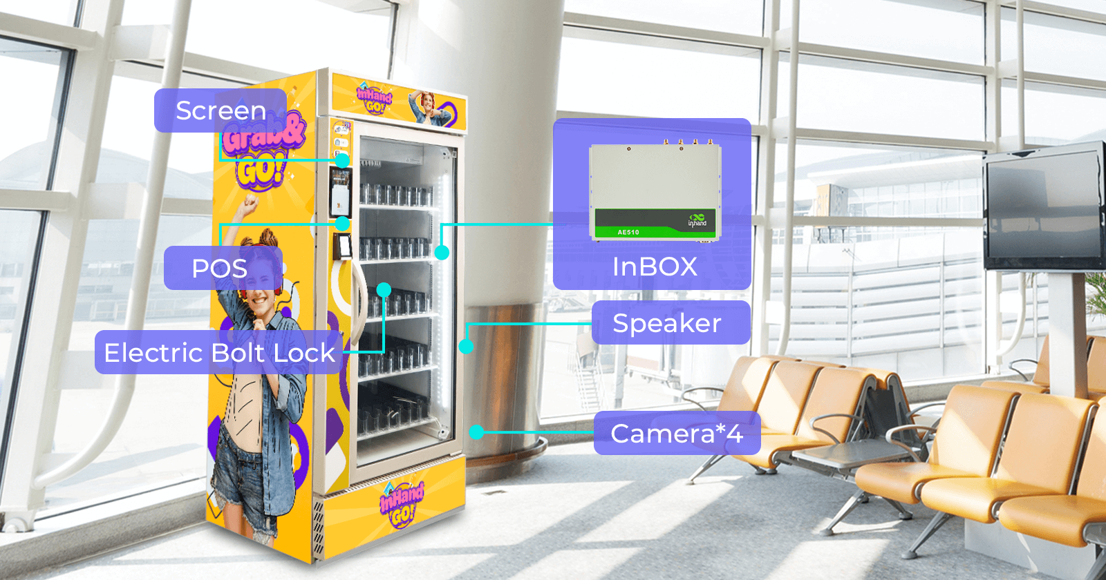 Stable and Reliable Operation of InHand Grab & Go AI Vending Cooler