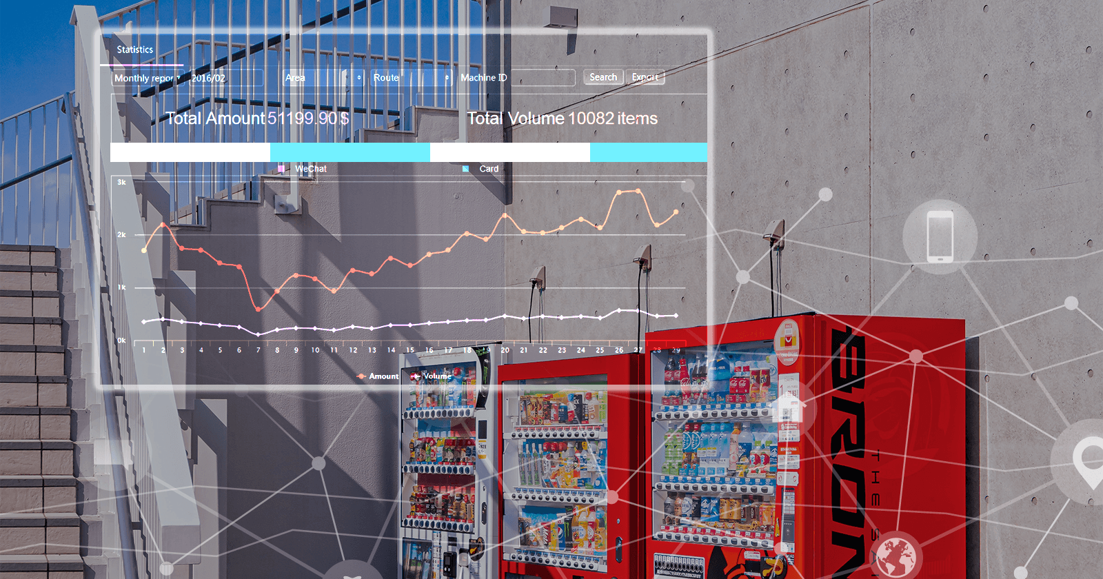 Unified Management of Vending Machines