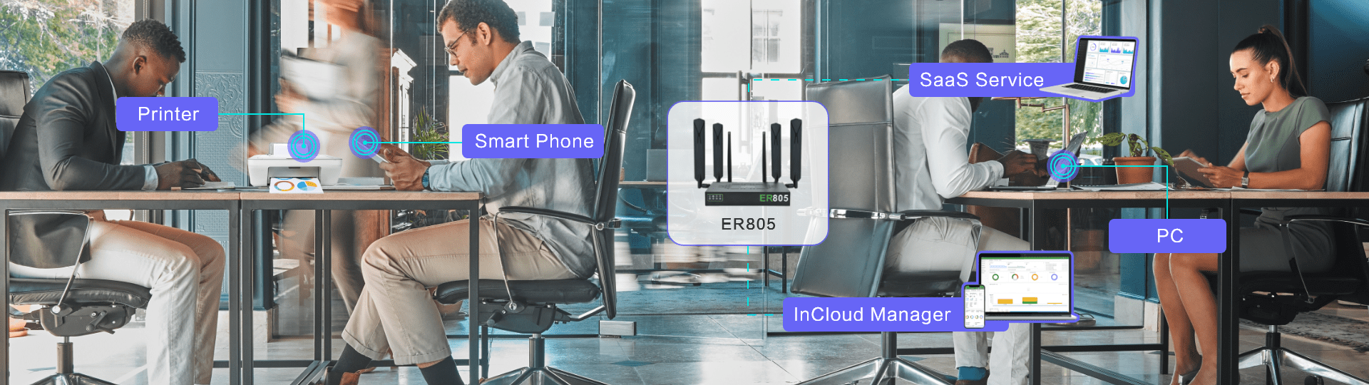 InHand Cloud-Managed Networking Solution for Hybrid Workplaces