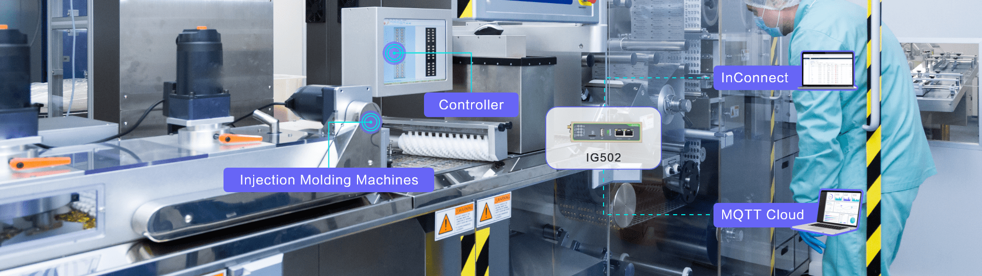 InHand's Remote Monitoring Solution for Injection Molding Machines