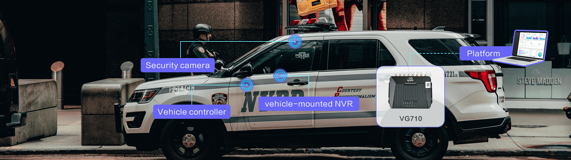InHand's Solution for Municipal and Public Safety