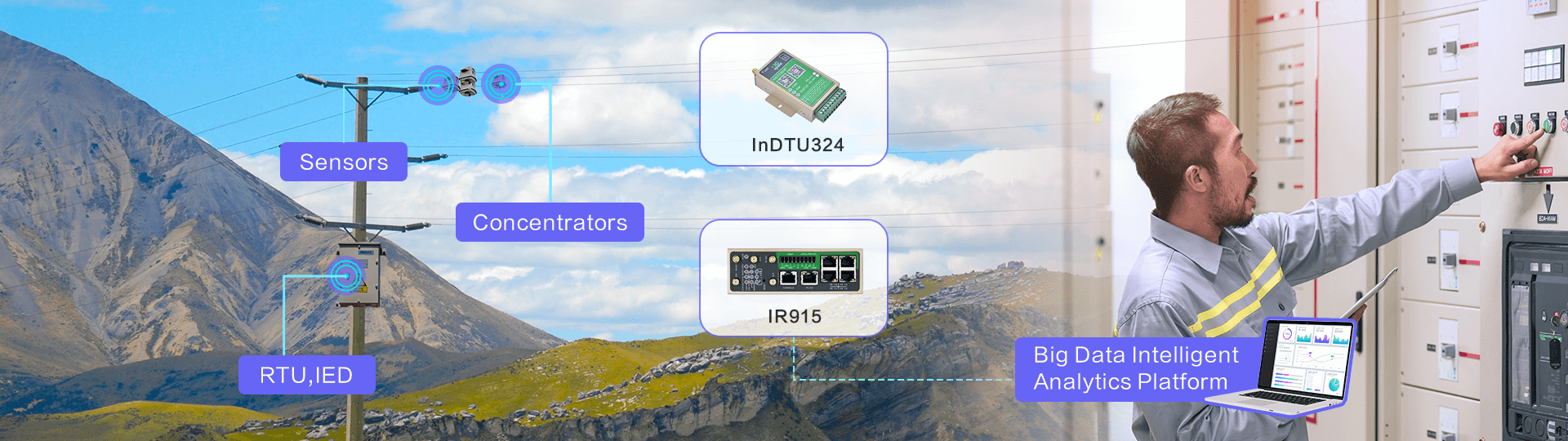 InHand Solution for Smart Power Distribution Networks