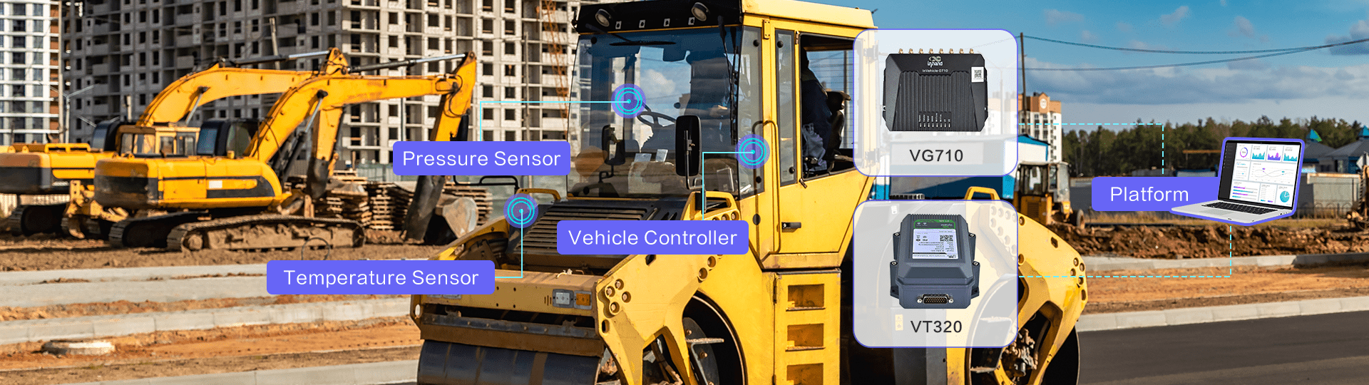 Telematics Solution for Engineering Vehicles