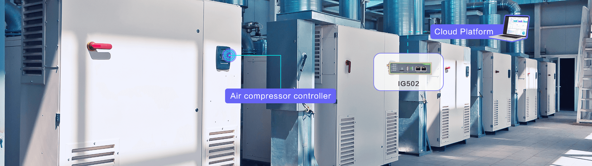 Remote Monitoring and Maintenance for Intelligent Air Compressors