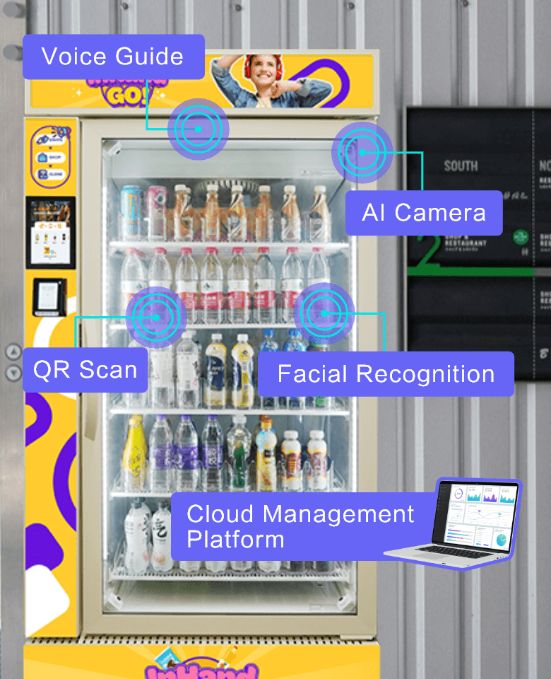 InHandGo Grab & Go AI Vending Solution