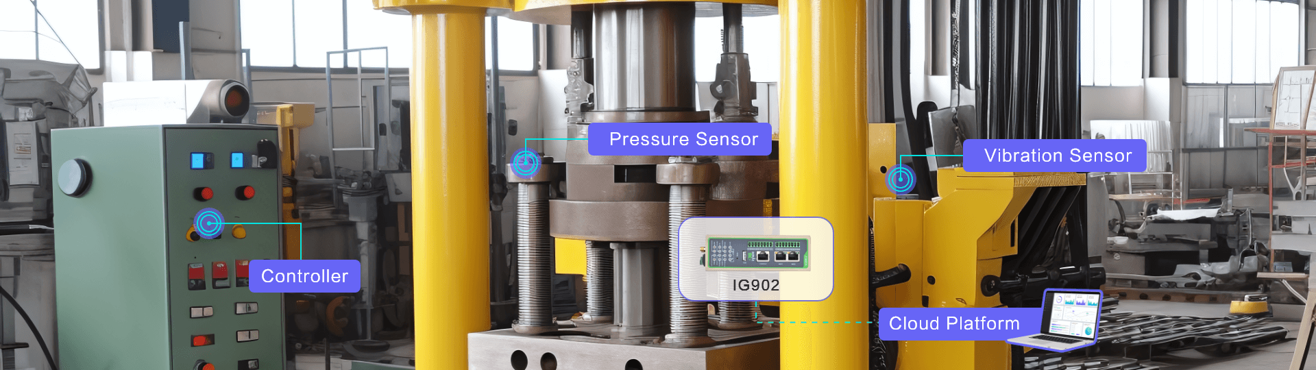 InHand's Remote Monitoring Solution of Hydraulic Press