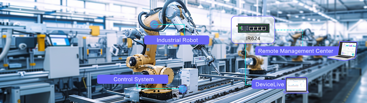 5g Remote Monitoring Solution for Industrial Robots with IR624 Industrial Cellular Router