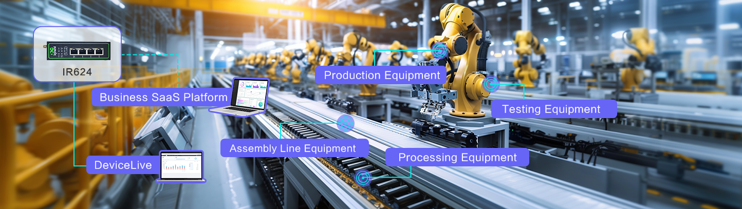 Smart Factory Solution Featuring IR624 5G Industrial Router