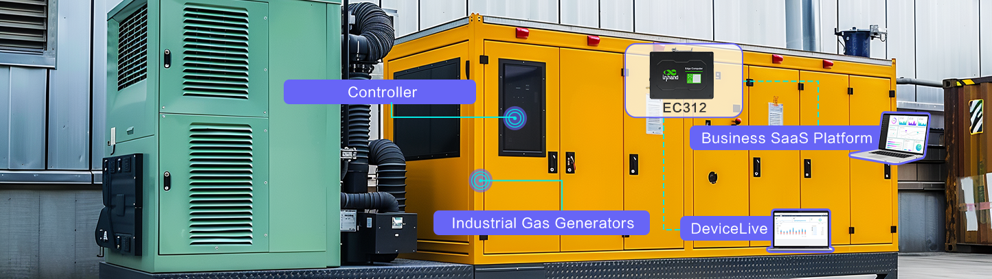 Predictive maintenance solution for industrial generators