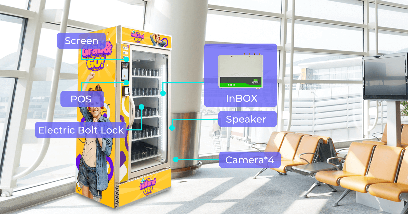 Stable and reliable operation of vending machines powered by InHand Grab & Go AI Kit