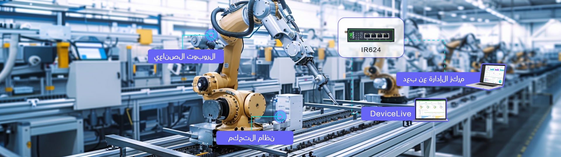 5g Remote Monitoring Solution for Industrial Robots with IR624 Industrial Cellular Router