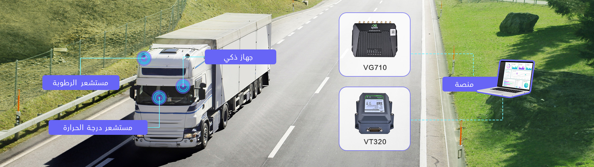 InHand Smart Logistics Solution