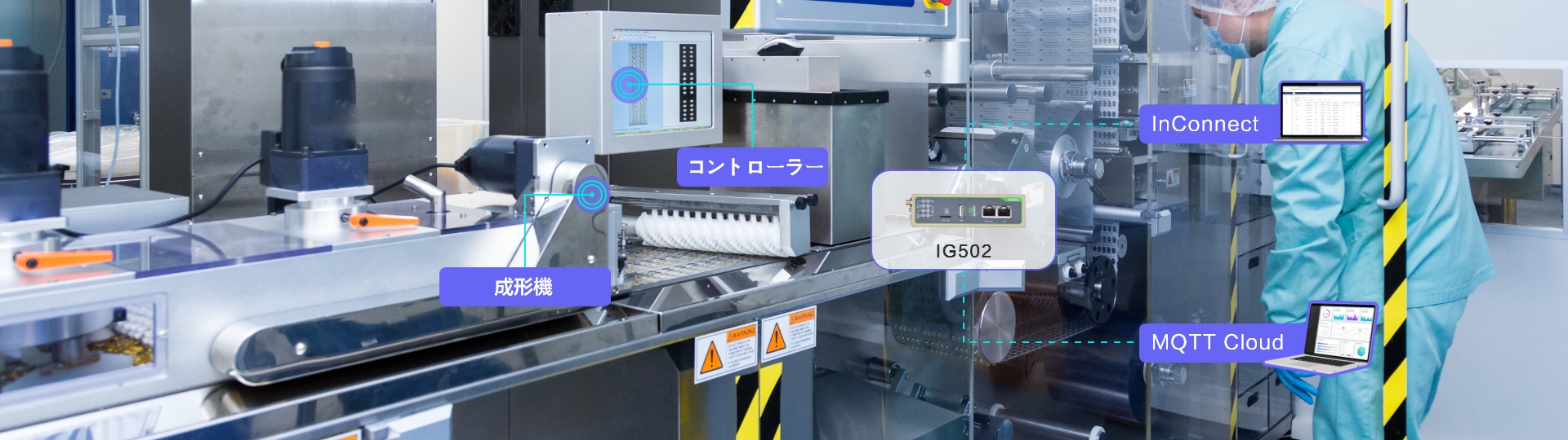 InHand's Remote Monitoring Solution for Injection Molding Machines