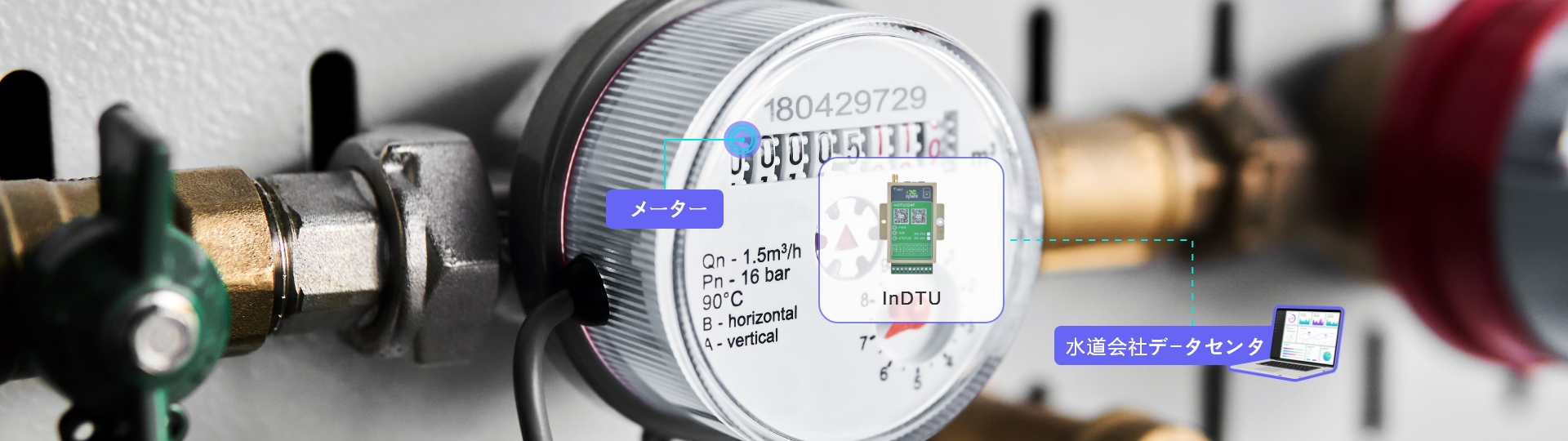 InHand's Smart Metering Solution