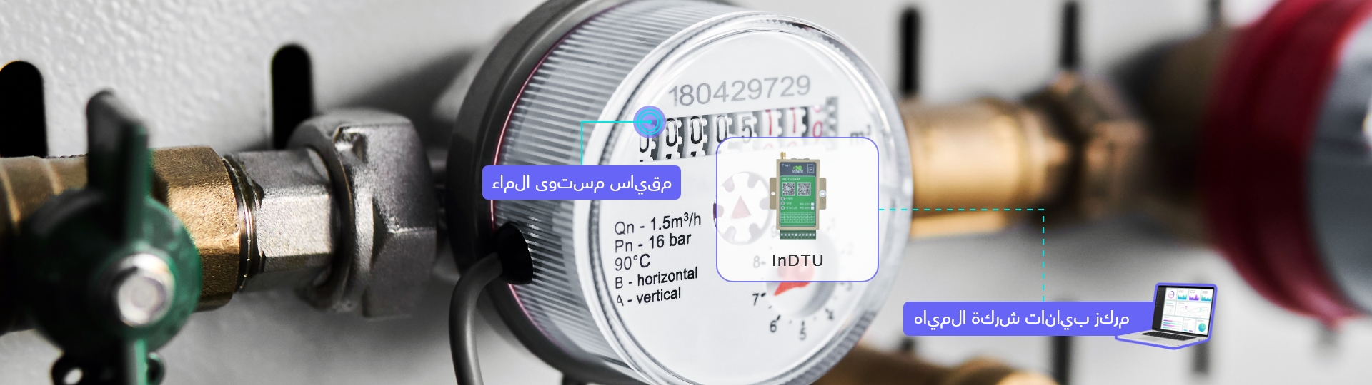 InHand's Smart Metering Solution