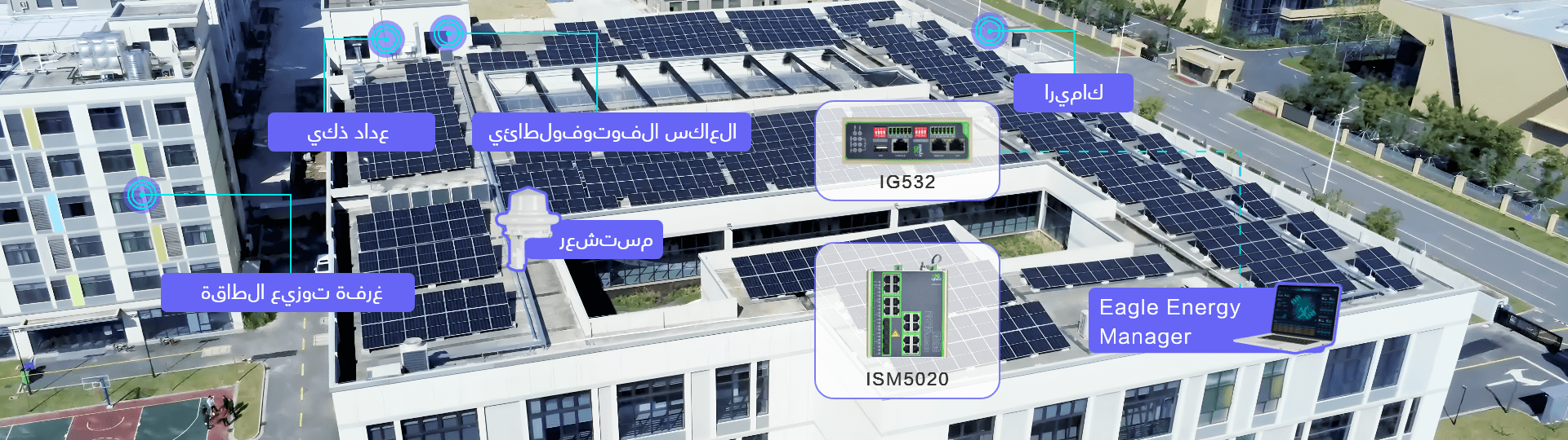 InHand Energy Efficiency Management Solution