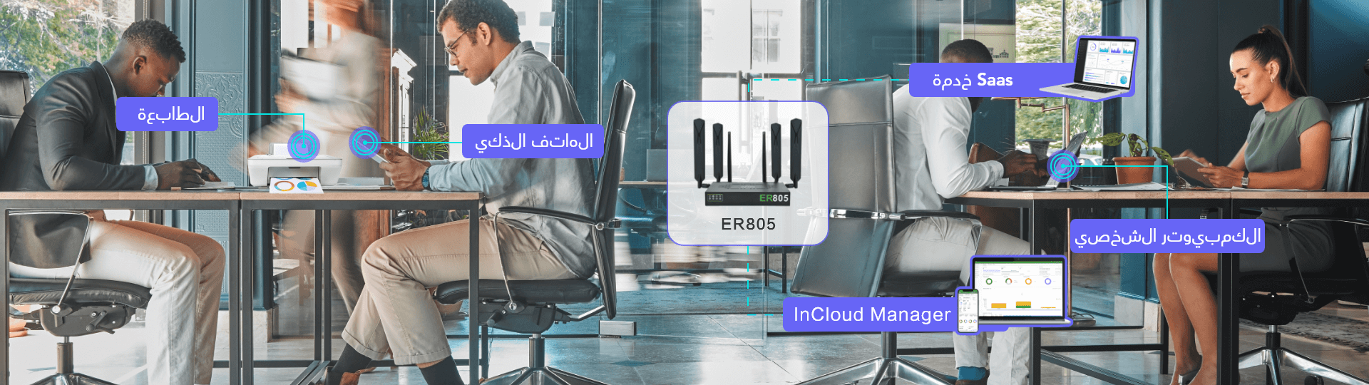 InHand Cloud-Managed Networking Solution for Hybrid Workplaces