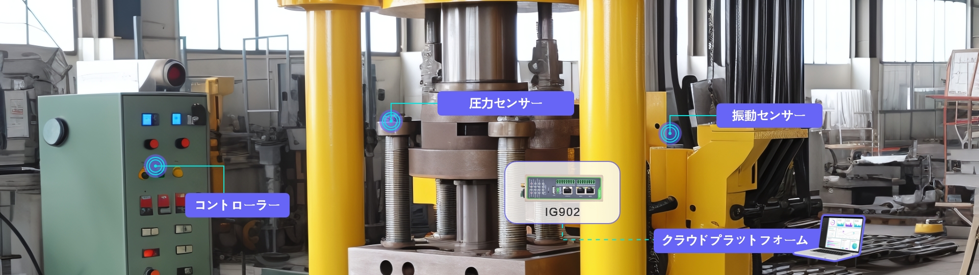 InHand's Remote Monitoring Solution of Hydraulic Press