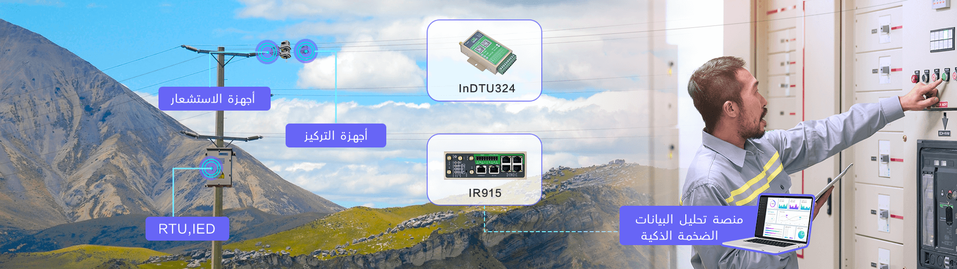 InHand Solution for Smart Power Distribution Networks