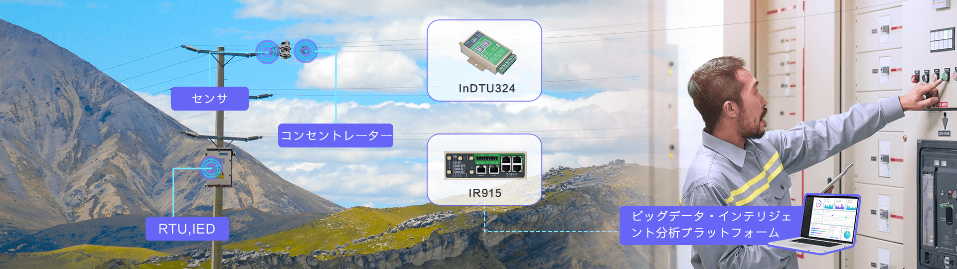 InHand Solution for Smart Power Distribution Networks