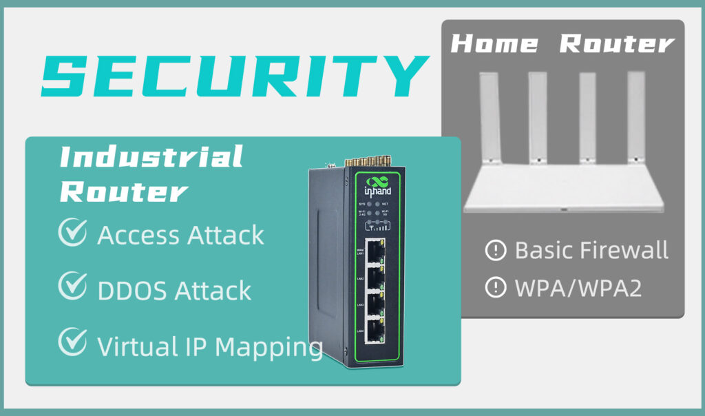 Industrial Router vs. Home Router: Security