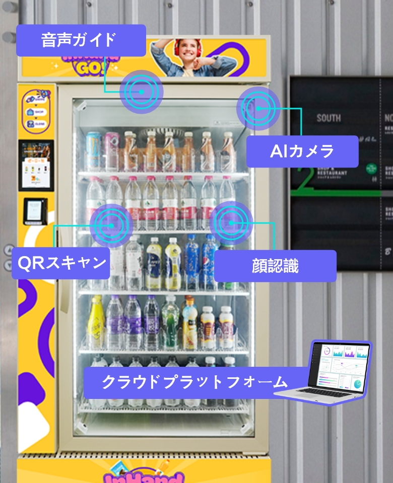 InHandGo Grab & Go AI Vending Solution