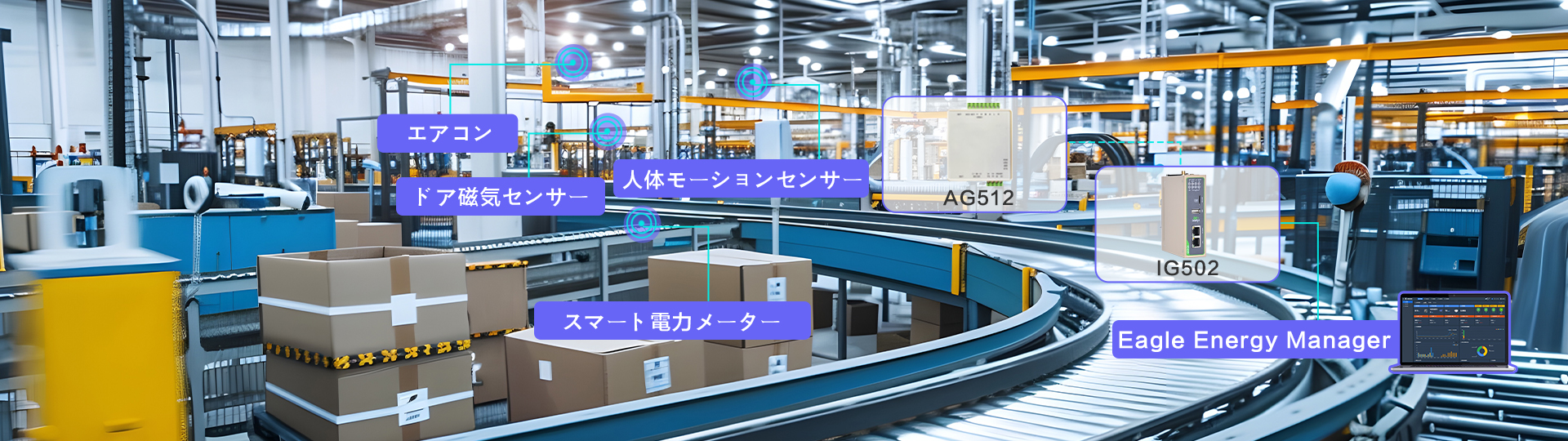 Energy-Saving and Emission-Reduction Solution for Factory HVAC