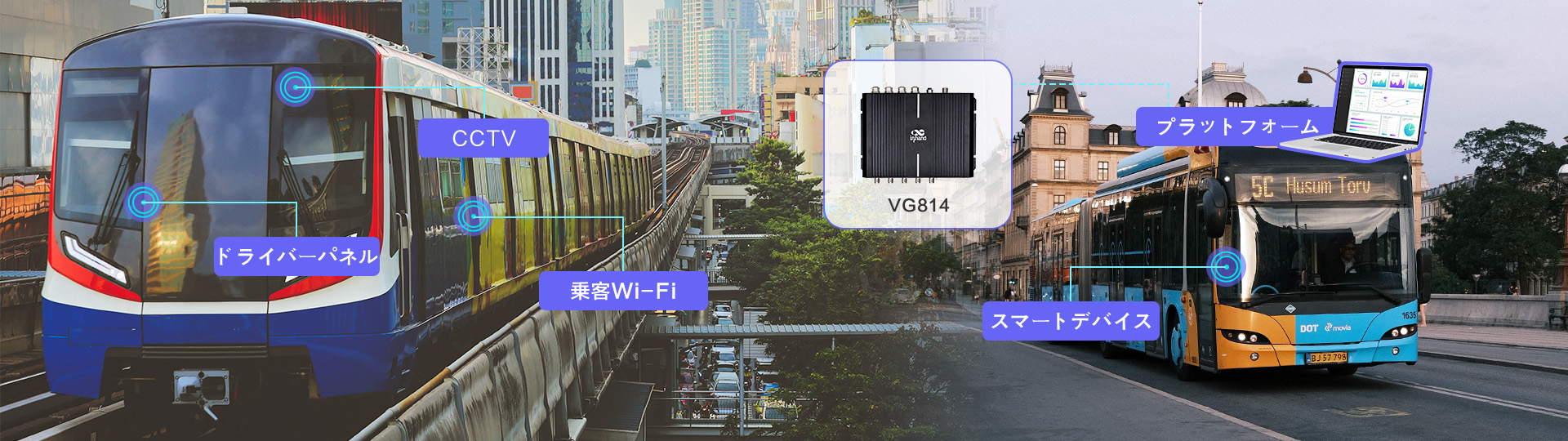 InHand's Solution for Public Transport ITS Connectivity